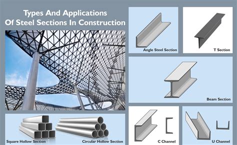 types of steel sections